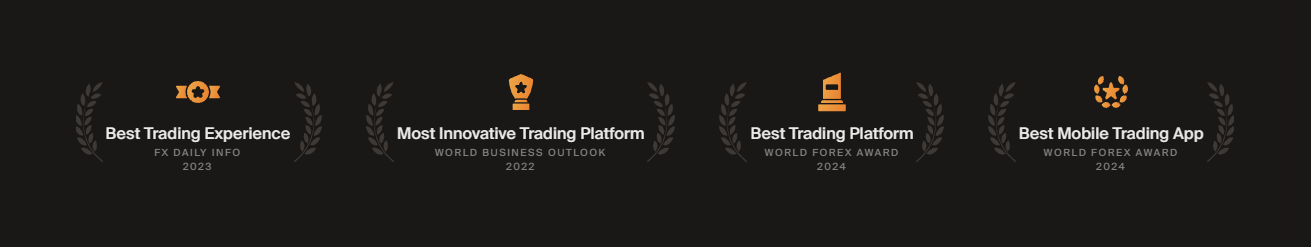 iq-option-awards