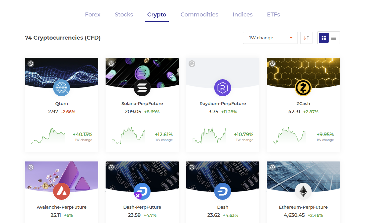 cripto iq option