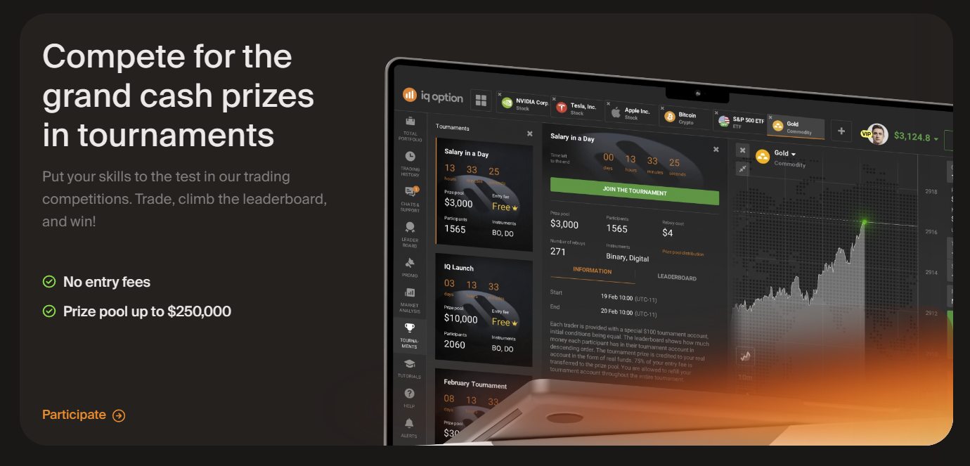 iq-option-tournaments