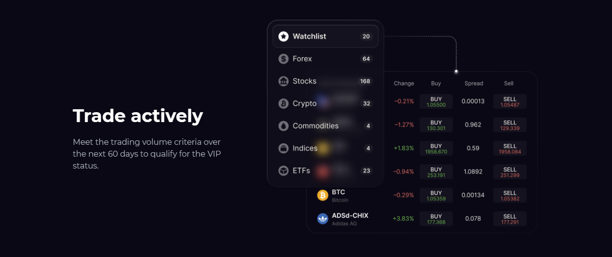 iq option trade actively