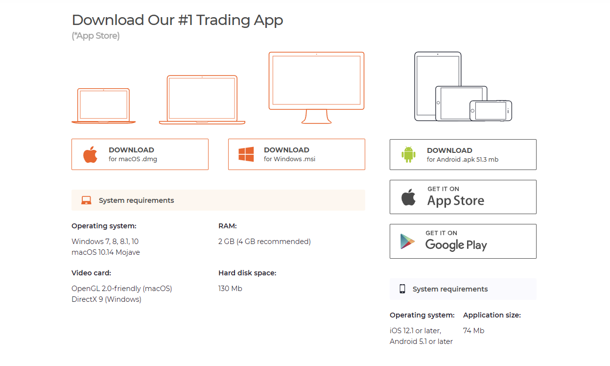 platform trading iq-option